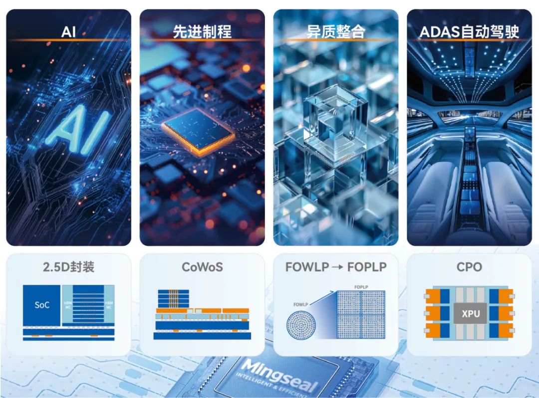 銘賽科技邀您共赴2025 SEMICON TAIWAN ！